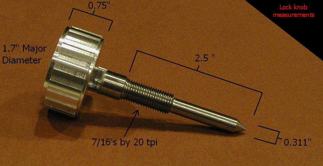 Knob measurements